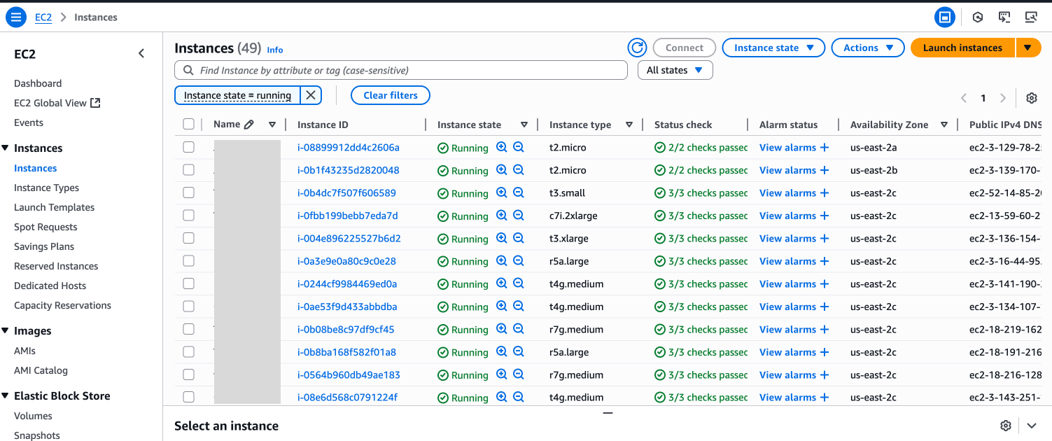 AWS Elastic Beanstalk Workers 1